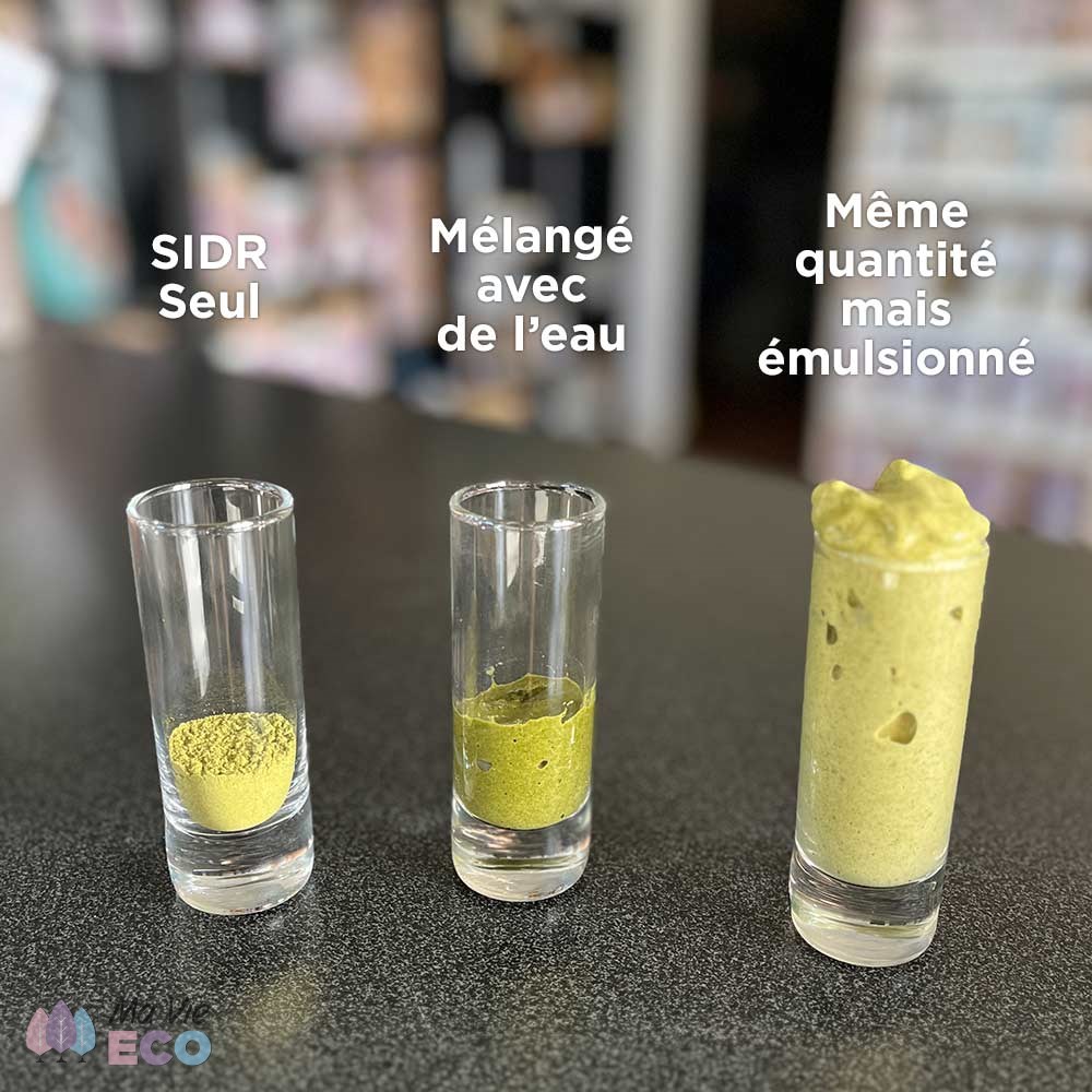 Comment le préparer