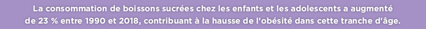 Consommation de Boissons sucrées