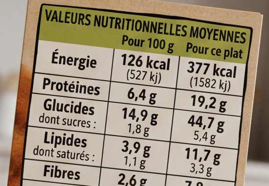 Le rapport P/L, c’est quoi exactement ?