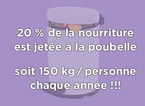 Gaspillage alimentaire