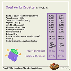 Recette du Poulet Tikka Masala en Marmite Norvégienne
