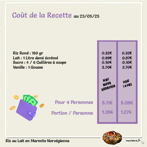 Recette du Riz au Lait en Marmite Norvégienne