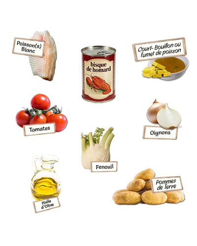 Bouillabaisse du Soleil en Marmite Norvégienne