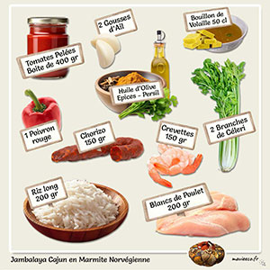 Jambalaya Cajun en Marmite Norvégienne