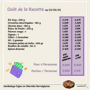 Jambalaya Cajun en Marmite Norvégienne